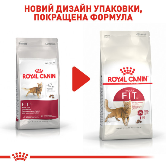Корм для домашніх і вуличних котів ROYAL CANIN FIT 4.0 кг
