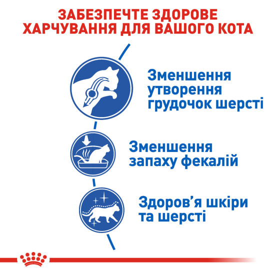 Корм для домашніх довгошерстих котів ROYAL CANIN INDOOR LONGHAIR 2.0 кг