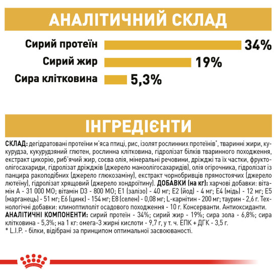 Корм для дорослих котів ROYAL CANIN BRITISH SHORTHAIR ADULT 4.0 кг