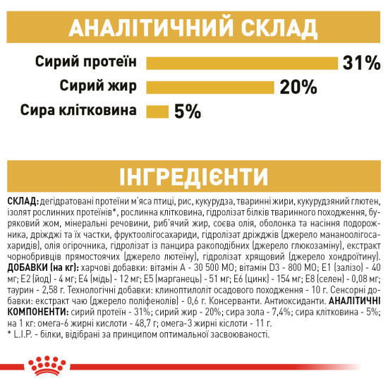 Корм для дорослих котів ROYAL CANIN MAINECOON ADULT 2.0 кг