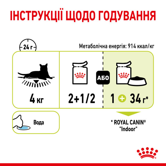 Вологий корм для дорослих котів ROYAL CANIN SENSORY SMELL JELLY 0.085 кг, стимулює нюхові рецептори