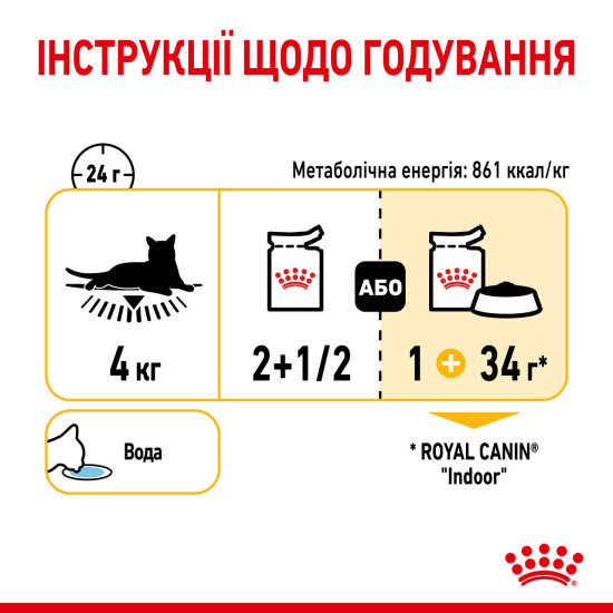 Вологий корм для дорослих котів ROYAL CANIN SENSORY TASTE GRAVY 85 г, шматочки у соусі, cтимулює смак