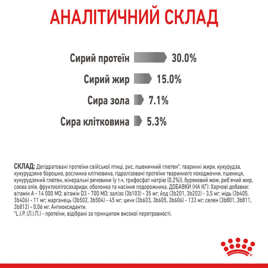 Корм для котів ROYAL CANIN DENTAL CARE 8 кг, для зменшення утворення зубного нальоту та каменю