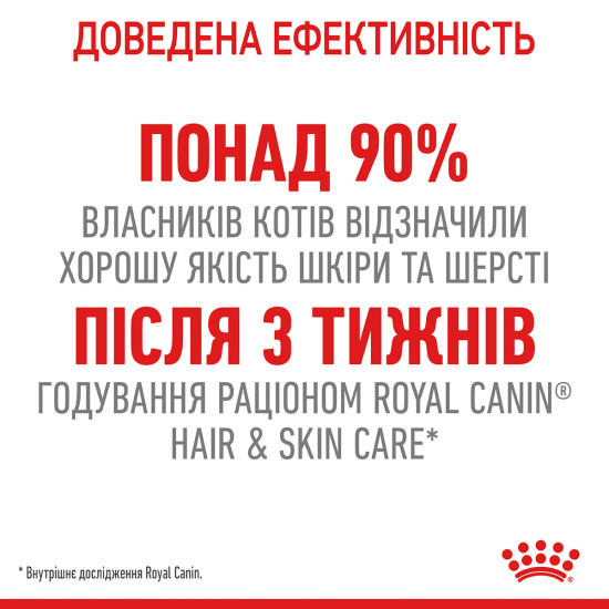 Корм для котів ROYAL CANIN HAIR&SKIN CARE 4.0 кг