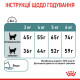 Корм для котів ROYAL CANIN HAIRBALL CARE 2.0 кг