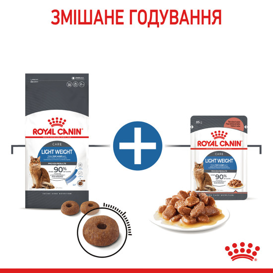 Корм для котів ROYAL CANIN LIGHT WEIGHT CARE 1.5 кг, рекомендований для обмеження набору зайвої ваги