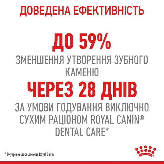 Корм для котів ROYAL CANIN DENTAL CARE 1.5 кг, для зменшення утворення зубного нальоту та каменю