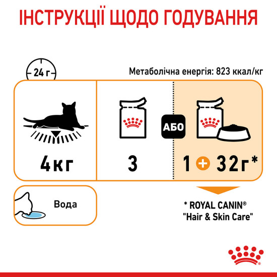 Вологий корм для дорослих  котів ROYAL CANIN HAIR&SKIN CARE IN JELLY 0.085 кг