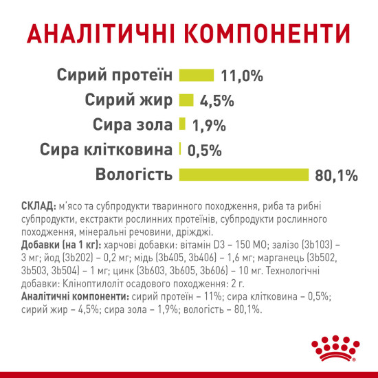 Вологий корм для дорослих котів ROYAL CANIN SENSORY SMELL JELLY 0.085 кг, стимулює нюхові рецептори