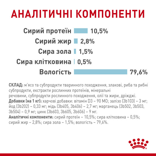 Вологий корм для дорослих котів ROYAL CANIN SENSORY FEEL GRAVY шматочки у соусі 85г, стимулює відчуття корму