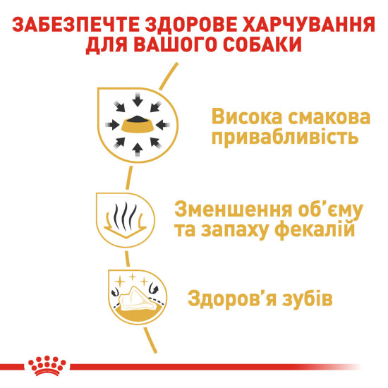 Корм для дорослих собак ROYAL CANIN CHIHUAHUA ADULT 3 кг