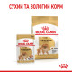 Сухий корм для дорослих собак породи Померанський шпіцROYAL CANIN POMERANIAN ADULT 0.5 кг