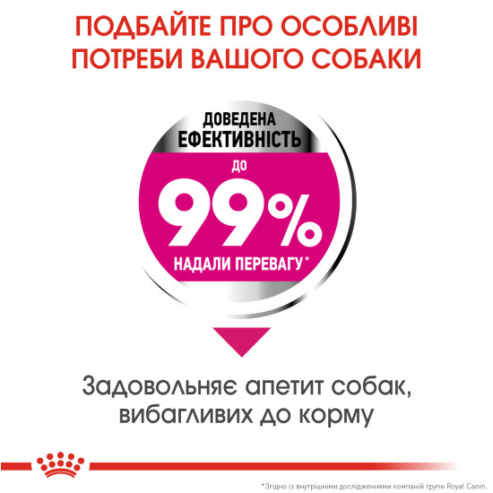 Корм для собак ROYAL CANIN MINI EXIGENT 3.0 кг – сухий корм для вибагливих собак дрібних порід