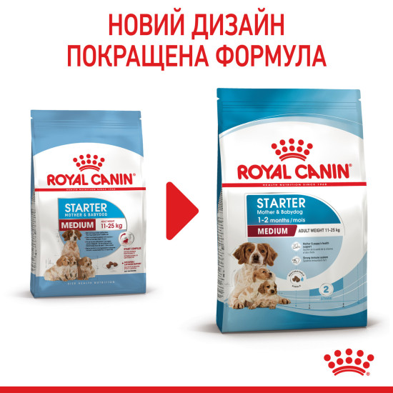 Корм для цуценят середніх порід ROYAL CANIN MEDIUM STARTER 1.0 кг