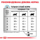 Корм для дорослих котів ROYAL CANIN HYPOALLERGENIC CAT  2.5 кг