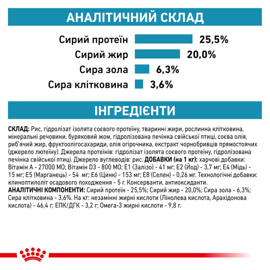 Корм для дорослих котів ROYAL CANIN HYPOALLERGENIC CAT  2.5 кг
