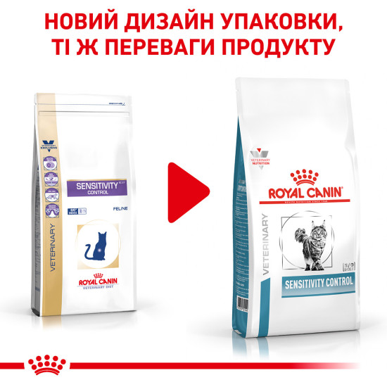 Корм для дорослих котів ROYAL CANIN SENSITIVITY CONTROL CAT 0.4 кг