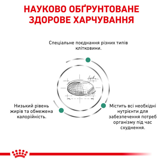 Корм для дорослих котів ROYAL CANIN SATIETY WEIGHT MANAGEMENT CAT 1.5 кг