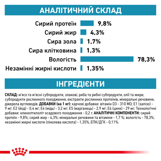 Вологий корм для дорослих котів ROYAL CANIN SKIN&COAT CAT 0.085 кг
