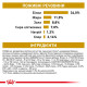 Корм для дорослих котів ROYAL CANIN URINARY S/O MODERATE CALORIE CAT 0.4 кг