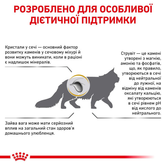 Корм для дорослих котів ROYAL CANIN URINARY S/O MODERATE CALORIE CAT 0.4 кг