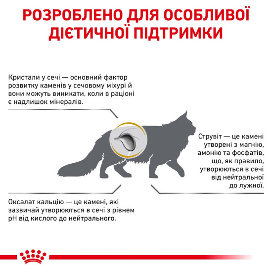 Корм для дорослих котів ROYAL CANIN URINARY S/O CAT 3.5 кг