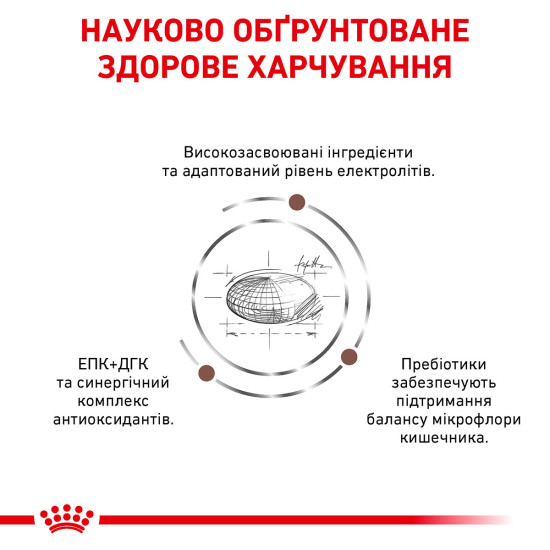 Корм для дорослих котів ROYAL CANIN GASTRO INTESTINAL MODERATE CALORIE CAT 2.0  кг