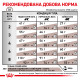 Корм для дорослих котів ROYAL CANIN GASTRO INTESTINAL MODERATE CALORIE CAT 2.0  кг