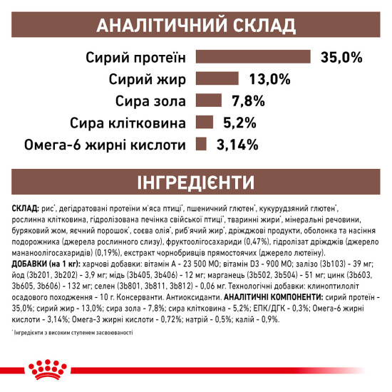 Корм для дорослих котів ROYAL CANIN GASTRO INTESTINAL MODERATE CALORIE CAT 2.0  кг
