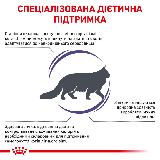 Корм для дорослих котів ROYAL CANIN MATURE CONSULT BALANCE FELINE 1.5 кг