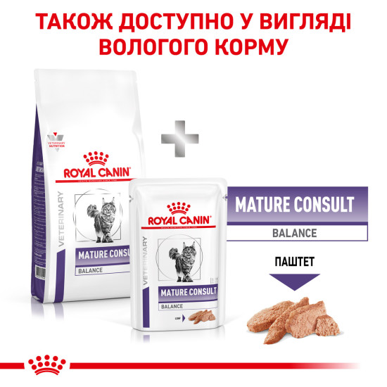Корм для дорослих котів ROYAL CANIN MATURE CONSULT BALANCE FELINE 1.5 кг