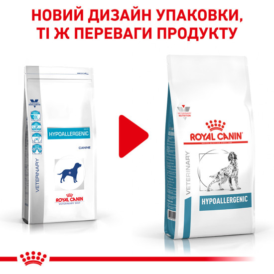 Корм для собак ROYAL CANIN HYPOALLERGENIC DOG  2.0 кг