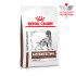 Корм для дорослих собак ROYAL CANIN GASTRO INTESTINAL LOW FAT DOG 12.0  кг