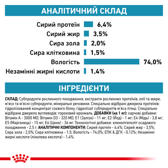 Вологий корм для дорослих собак ROYAL CANIN HYPOALLERGENIC DOG Cans  0.4 кг