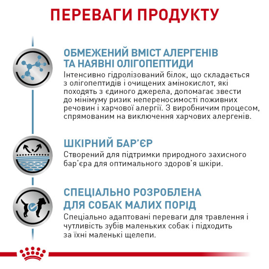 Корм для дорослих собак ROYAL CANIN ANALLERGENIC SMALL DOG 3 кг