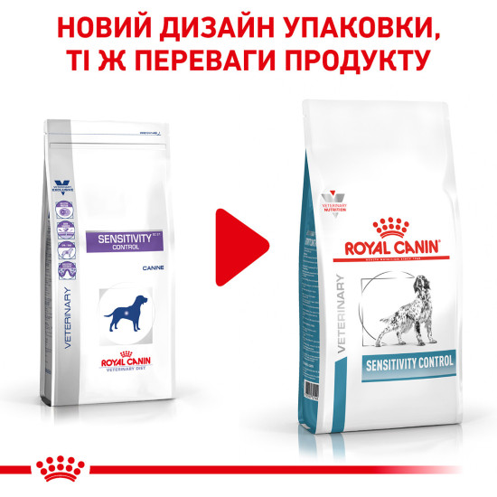 Корм для дорослих собак ROYAL CANIN SENSITIVITY CONTROL DOG 14 кг