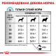 Корм для дорослих собак ROYAL CANIN SENSITIVITY CONTROL DOG 14 кг