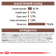 Вологий корм для дорослих собак ROYAL CANIN GASTRO-INTESTINAL LOW FAT DOG cans  0.42 кг