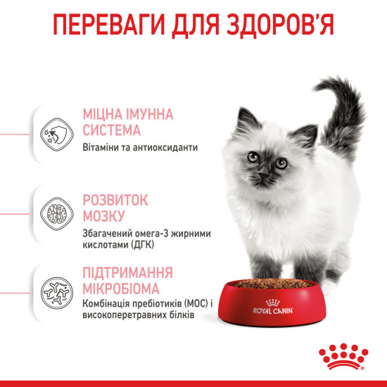 Корм для кошенят ROYAL CANIN KITTEN 4.0 кг