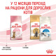 Корм для стерилізованих кошенят ROYAL CANIN KITTEN STERILISED 2.0 кг