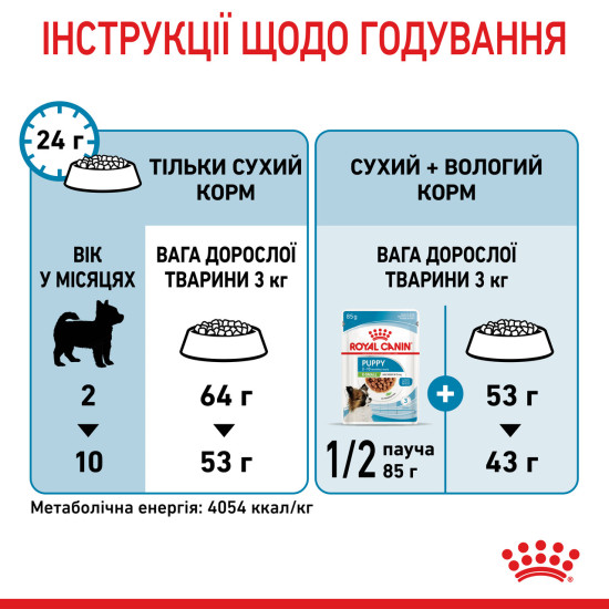 Корм для цуценят мініатюрних порід ROYAL CANIN XSMALL PUPPY 0.5 кг